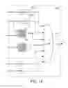 Fig. 10 - Adaptive diesel particulate filter regeneration control and method