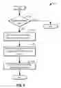 Fig. 08 - Hydrocarbon retaining and purging system