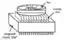 Fig. 01 - Flexible modular hierarchical adaptively controlled electronic-system cooling and energy harvesting for IC chip packaging, printed circuit boards, subsystems, cages, racks, IT rooms, and data centers using quantum and classical thermoelectric materials