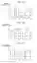 Fig. 10 - Apparatus for managing operation of freezing machine