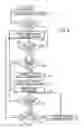 Fig. 09 - METHOD AND APPARATUS FOR CONTROLLING THE COOLING AND HEATING FUNCTIONS OF A HEAT PUMP