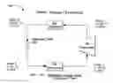 Fig. 01 - Supersonic Cooling with a Pulsed Inlet