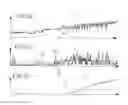 Fig. 06 - Method for Establishing Cavitation in Hydrostatic Devices and Control Device