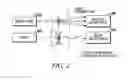 Fig. 03 - Use of vibrational spectroscopy for DNA content inspection