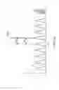 Fig. 46 - Use of vibrational spectroscopy for DNA content inspection