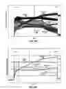 Fig. 06 - Methods and apparatuses for inductive energy capture for fuzes