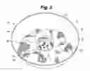 Fig. 03 - Cartridge assembly having an integrated retention system