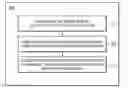 Fig. 01 - Method for Wellbore Servicing to Enhance the Mechanical Strength of Cement Using Electrochemically Activated Water
