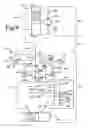 Fig. 09 - Hydraulic system for a watercraft