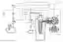 Fig. 01 - Dual fuel common rail system and engine using same