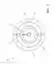 Fig. 02 - Control knob for stoves and ovens