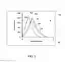 Fig. 04 - METHOD AND APPARATUS FOR MECHANICAL VENTILATION SYSTEM WITH DATA DISPLAY
