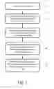 Fig. 02 - Highly-ordered nanostructure arrays and methods of preparation thereof