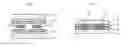 Fig. 01 - POLYVINYL ACETAL LAMINATE AND USE THEREOF