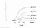 Fig. 22 - Correction wedge for leaky solar array
