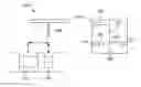 Fig. 01 - Control of operation conditions within fluidic systems
