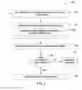 Fig. 04 - Method and apparatus for controlling a processing system