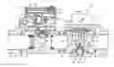 Fig. 01 - Flow controller