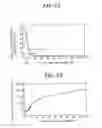 Fig. 05 - Processing device