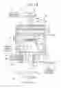 Fig. 10 - Processing device