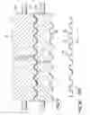 Fig. 08 - Method of making multilayer product having honeycomb core
