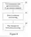 Fig. 03 - Method of Assembling a Hollow Fiber Bioreactor