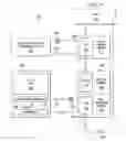Fig. 10 - HVAC system with multipurpose cabinet for auxiliary heat transfer components