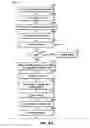 Fig. 07 - Wellbore method and apparatus for completion, production and injection