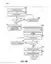 Fig. 08 - Wellbore method and apparatus for completion, production and injection