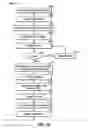 Fig. 07 - Wellbore method and apparatus for completion, production and injection