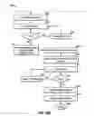 Fig. 08 - Wellbore method and apparatus for completion, production and injection