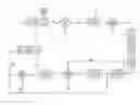 Fig. 01 - Process for the combined regeneration of soluble salts contained in a residue of an industrial process