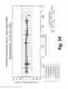 Fig. 32 - System and method for determining the concentration of an analyte in a sample fluid