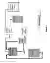 Fig. 09 - OPTIMIZATION OF SEPARATION FOR VISCOUS SUSPENSIONS