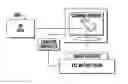 Fig. 01 - Compact, coherent, high brightness light sources for the mid and far IR