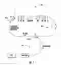 Fig. 02 - Compact, coherent, high brightness light sources for the mid and far IR