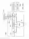 Fig. 47 - Liquid food dispenser system and method