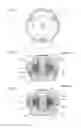 Fig. 02 - Tripod head