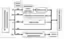 Fig. 01 - METHODS AND SYSTEMS FOR THE QUANTITATIVE CHEMICAL SPECIATION OF HEAVY METALS AND OTHER TOXIC POLLUTANTS