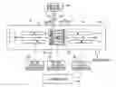 Fig. 01 - MS/MS mass spectrometer