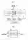 Fig. 02 - MS/MS mass spectrometer