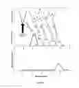 Fig. 02 - Photoluminescent markings with functional overlayers