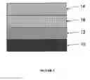 Fig. 05 - Photoluminescent markings with functional overlayers
