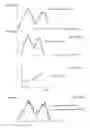 Fig. 09 - Method for identifying possible changes in the range of a planned irradiation field before the patient is irradiated with charged particles