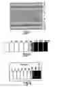 Fig. 07 - Self indicating radiation alert dosimeter