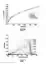 Fig. 11 - Self indicating radiation alert dosimeter