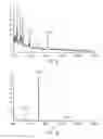 Fig. 04 - COMPOSITIONS, KITS, AND METHODS FOR CALIBRATION IN MASS SPECTROMETRY