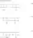 Fig. 80 - Macromolecular compound