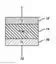 Fig. 01 - Heterojunction oxide non-volatile memory device
