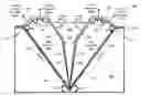Fig. 01 - Non-polar semiconductor light emission devices